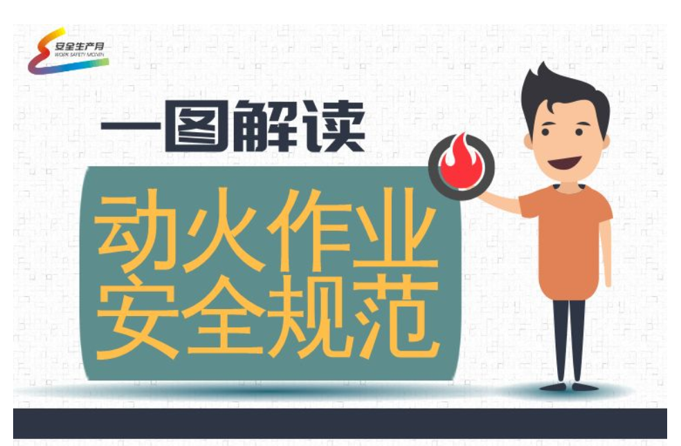 動火作業(yè)證有效期是自簽發(fā)還是開始動火算起？周六、日是否需要升級管理？