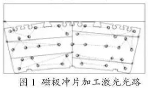激光切割的特點(diǎn)有哪些